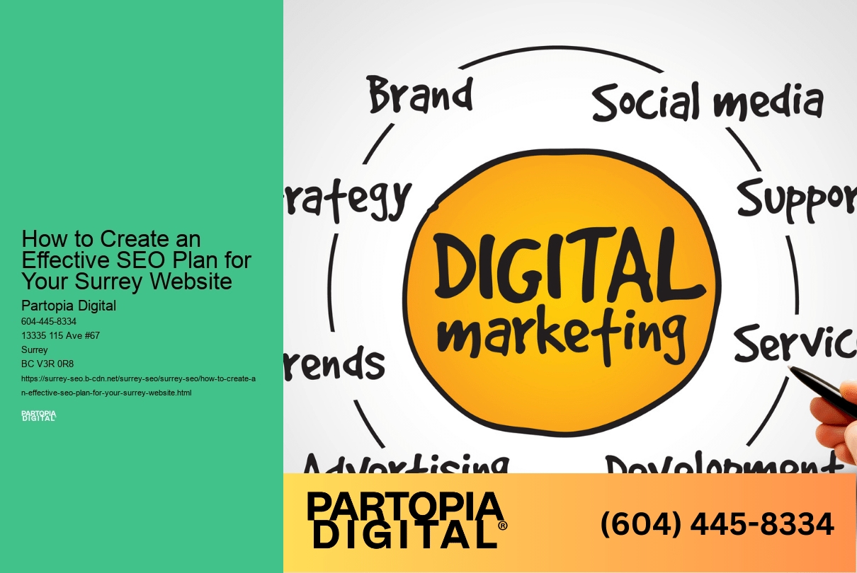How to Create an Effective SEO Plan for Your Surrey Website 